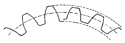 Comparison of Standard and Stub tooth profiles diagram