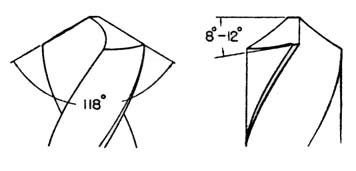 Drill tip angles diagram