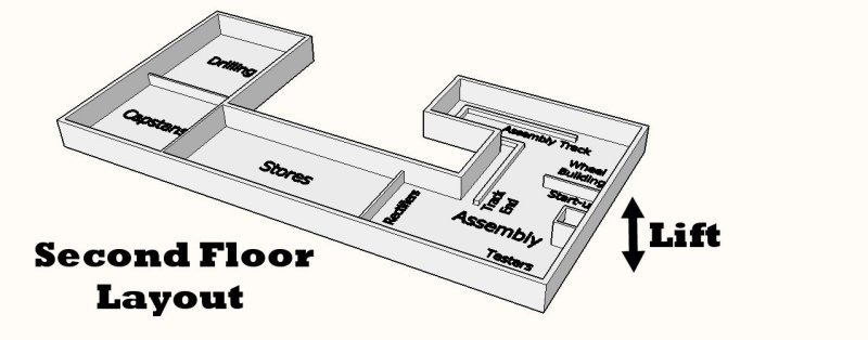 Second Floor department plan